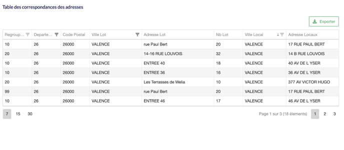 Analyse_Les-Editions-3-1