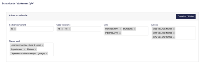 Analyse_Les-Editions-4-1