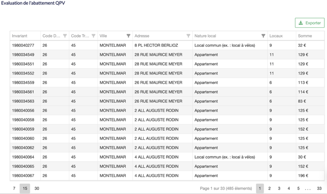 Analyse_Les-Editions-5-1