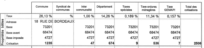 Avis_complementaire-creer-adresse-1