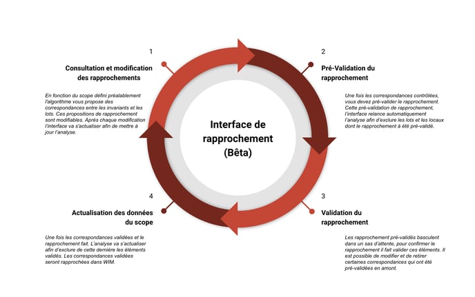 Capture d’écran 2023-05-16 à 15.18.42