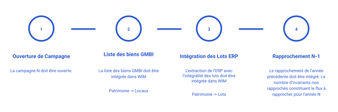 Capture d’écran 2023-05-16 à 16.22.50 2
