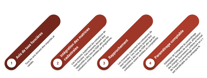 Capture d’écran 2023-05-29 à 12.22.55