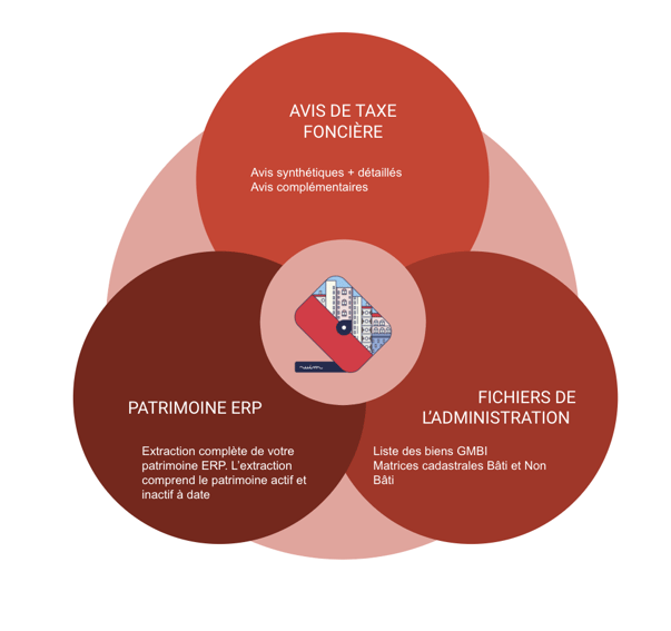 Capture d’écran 2023-06-06 à 15.39.09