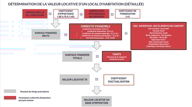 Capture d’écran 2023-06-07 à 09.30.16