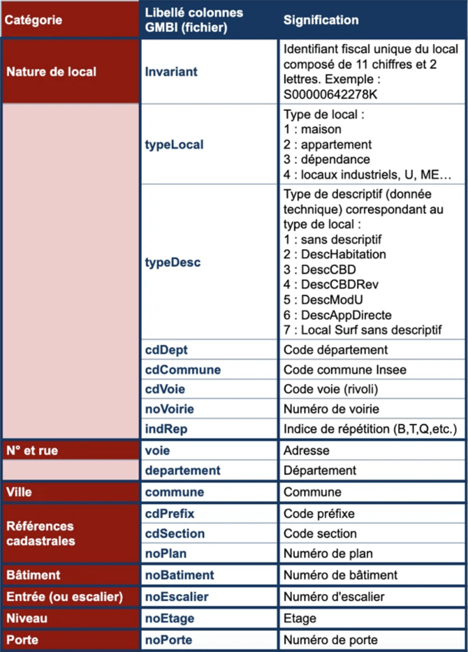 Capture d’écran 2025-07-28 à 16.55.36