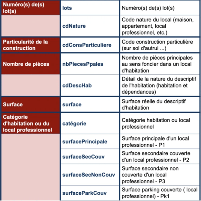 Capture d’écran 2025-07-28 à 16.56.14