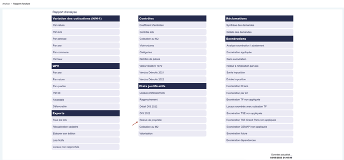 Rapport danalyse - Relevé de propriété 