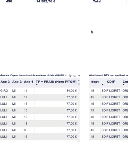 export-données-rapport-analyse